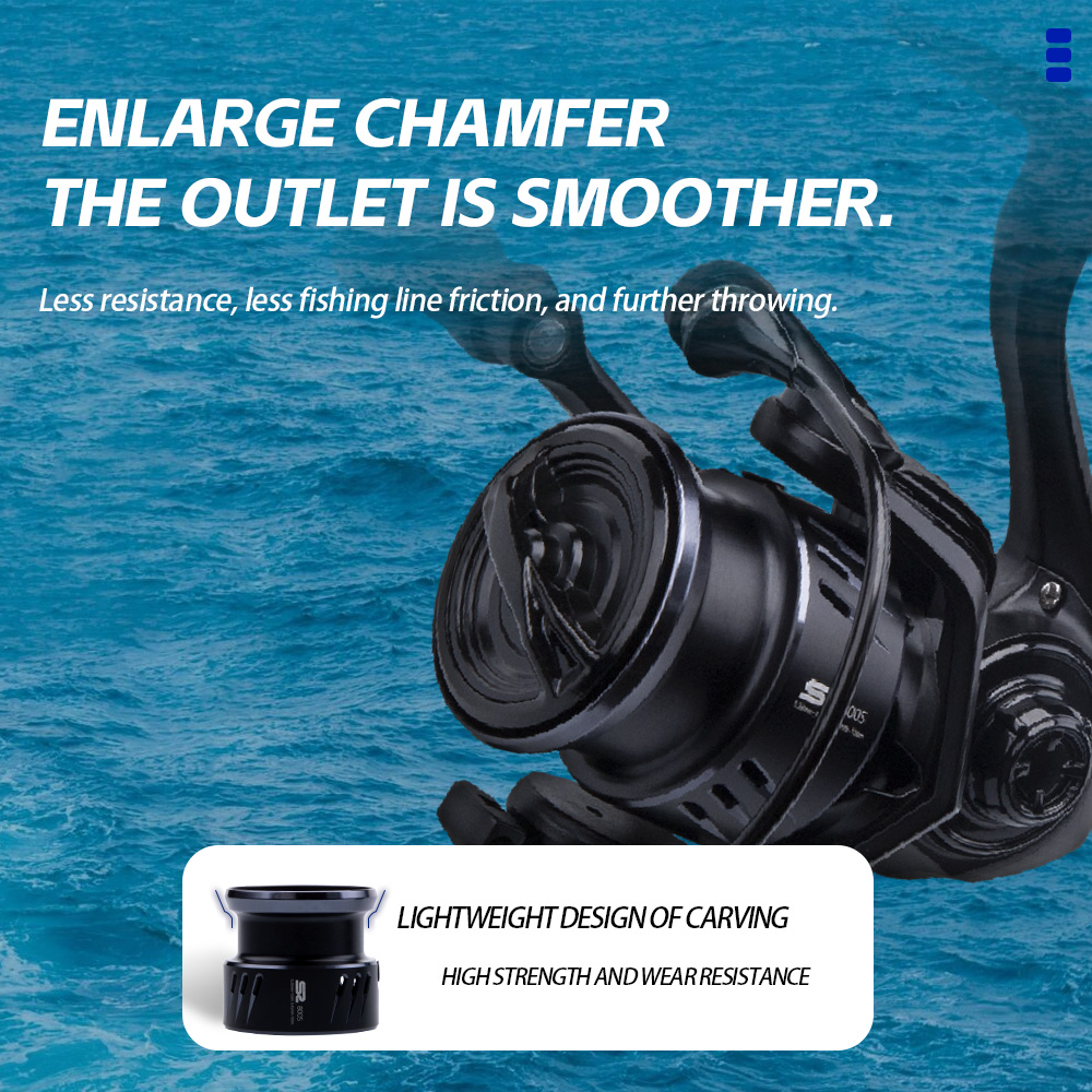Carretilha de Pesca FISHINGFAN - Surf Reel avaliação e preço