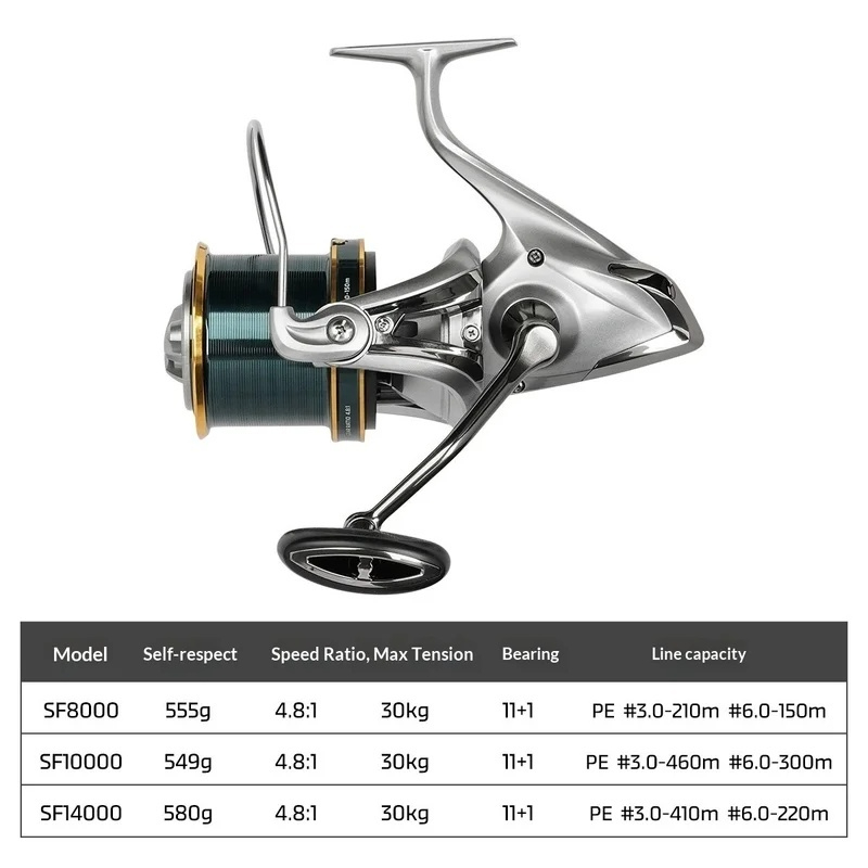Carretilha de Pesca NOEBY em M - Surf Reel avaliação e preço
