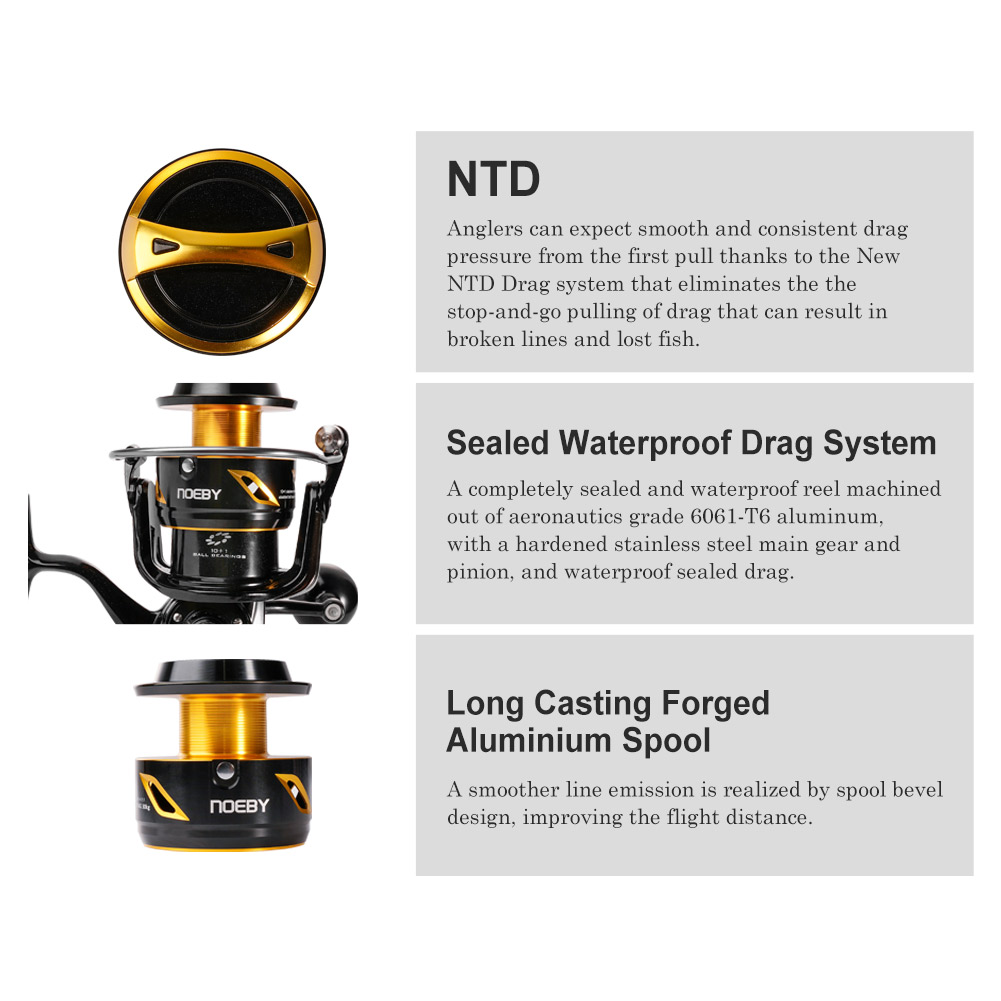 Carretilha de Pesca NOEBY Infi - Shimano Reel Stradic avaliação e preço