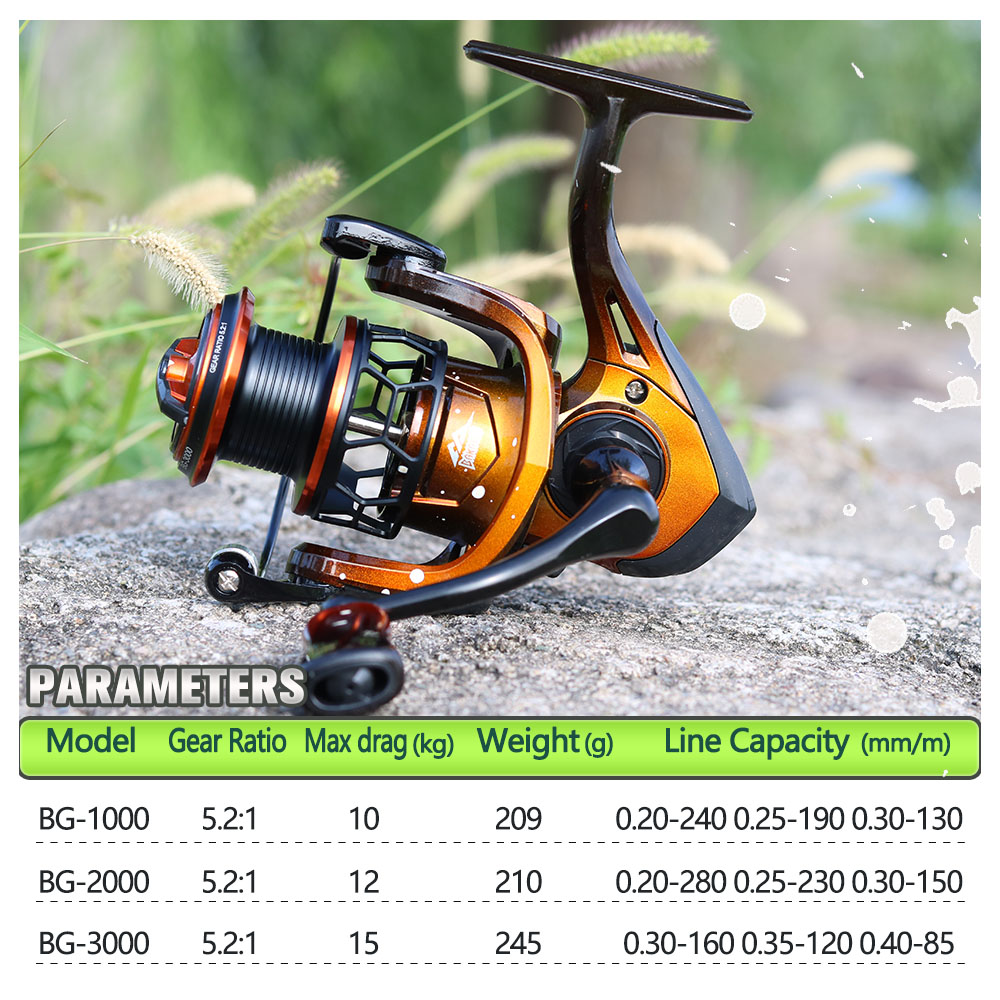 Carretilha de Pesca JOSBY Séri - Reel Spare Spool avaliação e preço